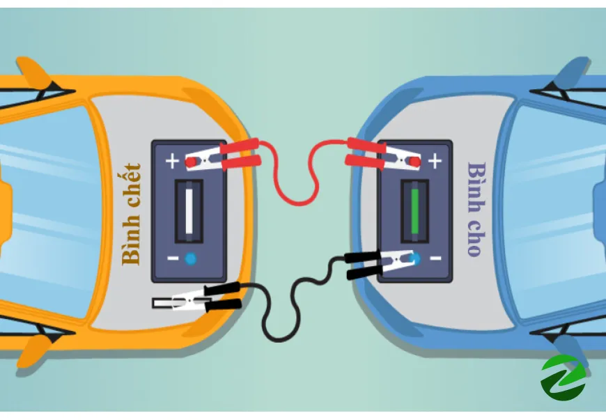 Hướng Dẫn Câu Bình Ắc Quy Đúng Cách